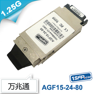 AGF15-24-80